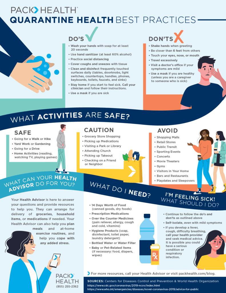 Quarantine Health: Our Best Practices Guide 